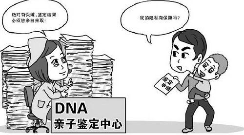 亲子鉴定可以寄样本吗？
